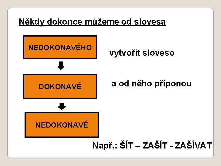 Někdy dokonce můžeme od slovesa NEDOKONAVÉHO DOKONAVÉ vytvořit sloveso a od něho příponou NEDOKONAVÉ