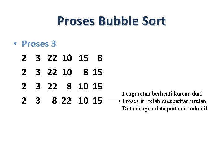 Proses Bubble Sort • Proses 3 22 2 3 8 10 15 8 10