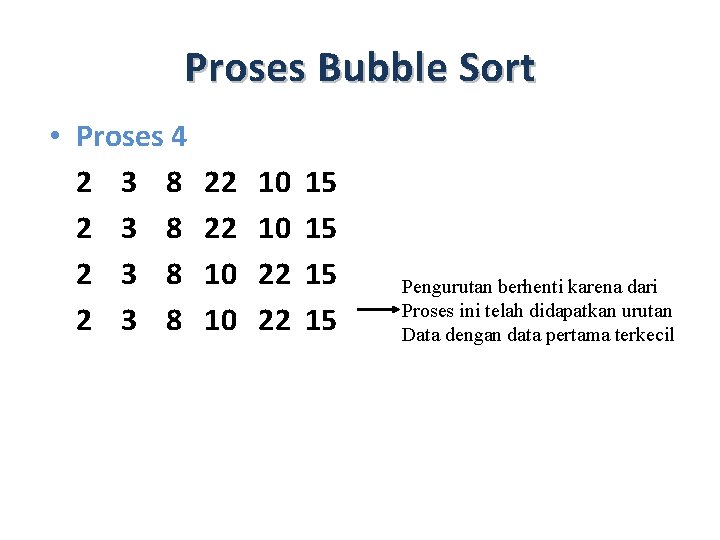 Proses Bubble Sort • Proses 4 2 3 8 22 22 10 10 22
