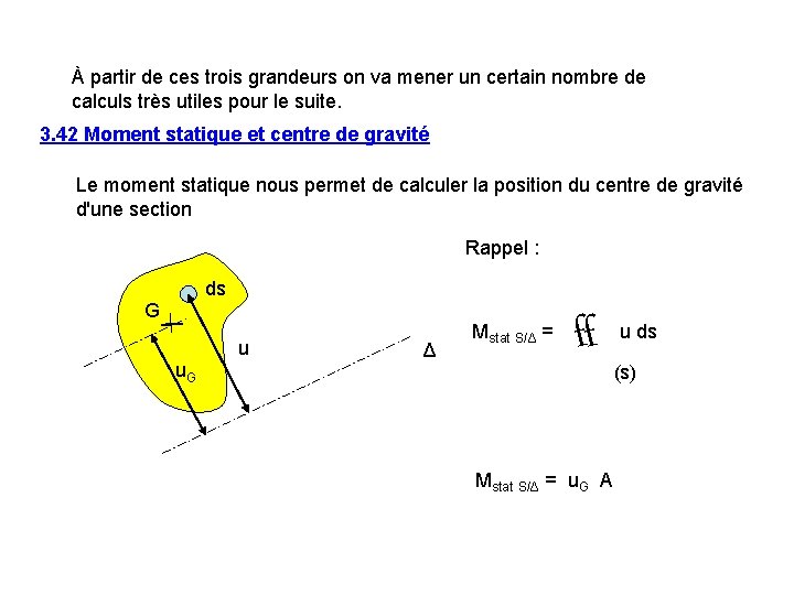 À partir de ces trois grandeurs on va mener un certain nombre de calculs