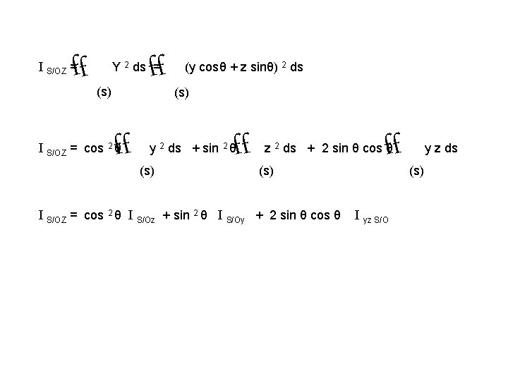 ff ff I S/OZ = Y 2 ds = (y cosθ + z sinθ)