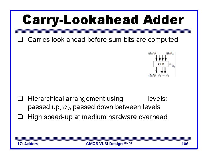 Carry-Lookahead Adder q Carries look ahead before sum bits are computed q Hierarchical arrangement