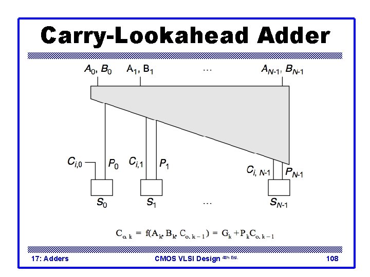 Carry-Lookahead Adder 17: Adders CMOS VLSI Design 4 th Ed. 108 