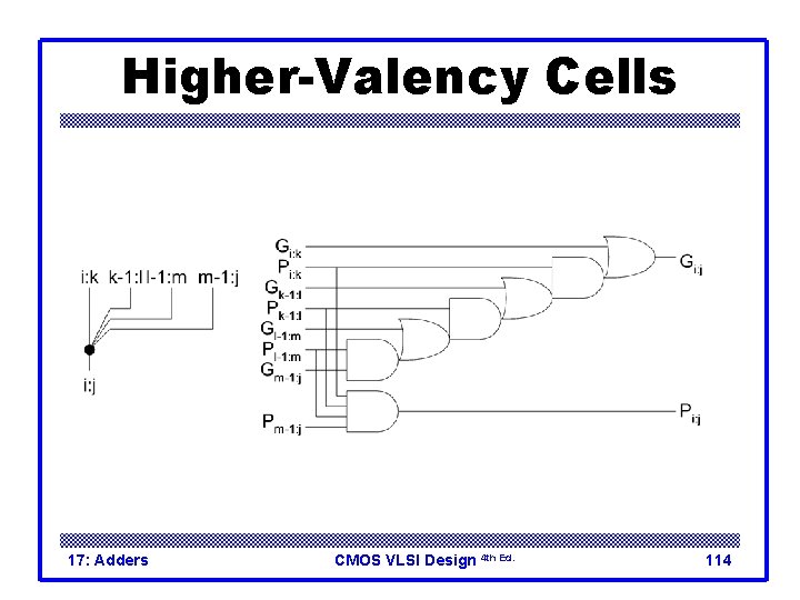 Higher-Valency Cells 17: Adders CMOS VLSI Design 4 th Ed. 114 