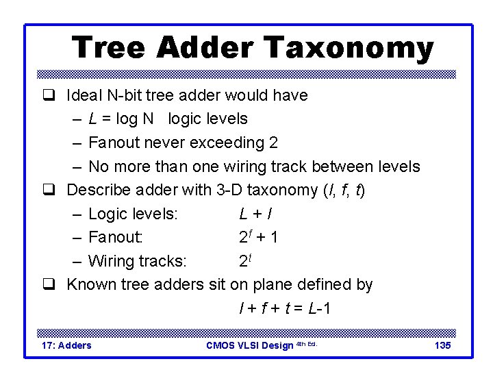 Tree Adder Taxonomy q Ideal N-bit tree adder would have – L = log