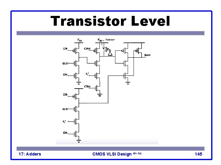 Transistor Level 17: Adders CMOS VLSI Design 4 th Ed. 145 