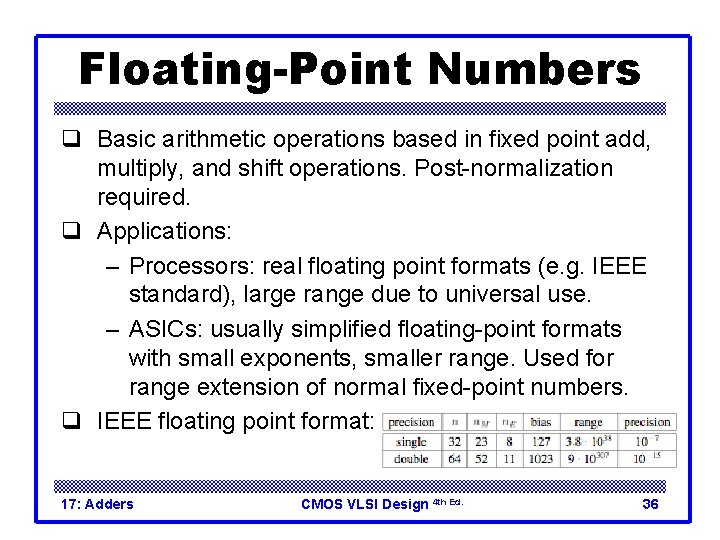 Floating-Point Numbers q Basic arithmetic operations based in fixed point add, multiply, and shift