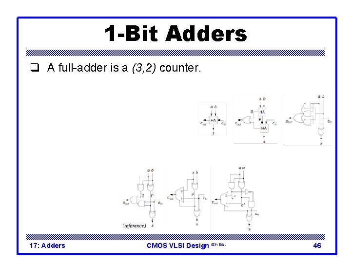 1 -Bit Adders q A full-adder is a (3, 2) counter. 17: Adders CMOS