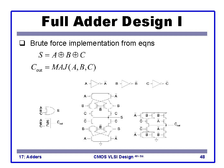 Full Adder Design I q Brute force implementation from eqns 17: Adders CMOS VLSI