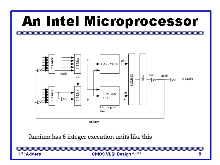 An Intel Microprocessor 17: Adders CMOS VLSI Design 4 th Ed. 5 