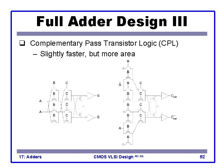 Full Adder Design III q Complementary Pass Transistor Logic (CPL) – Slightly faster, but