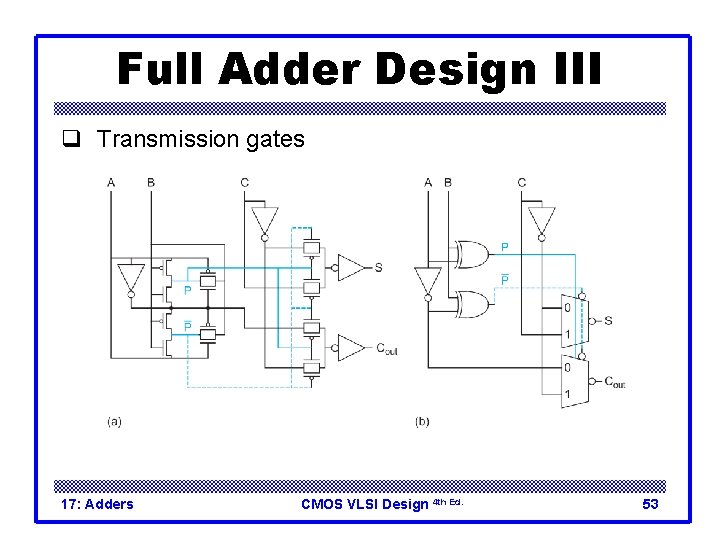 Full Adder Design III q Transmission gates 17: Adders CMOS VLSI Design 4 th