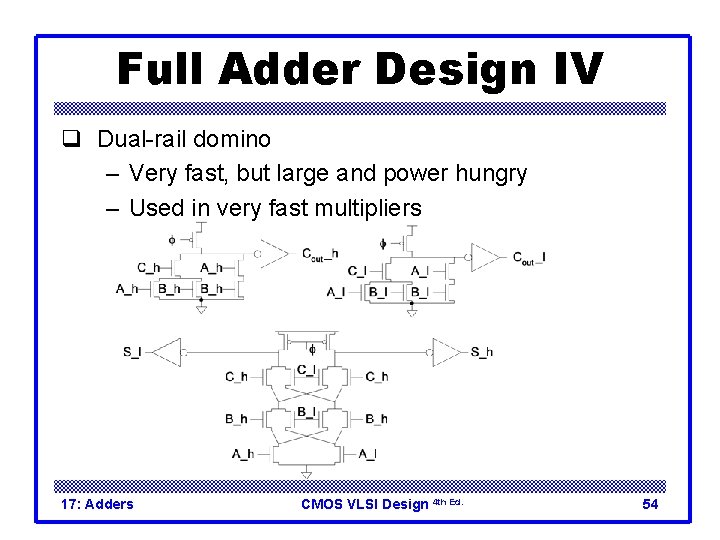 Full Adder Design IV q Dual-rail domino – Very fast, but large and power