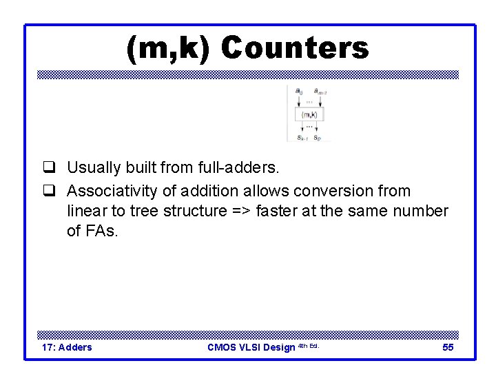 (m, k) Counters q Usually built from full-adders. q Associativity of addition allows conversion