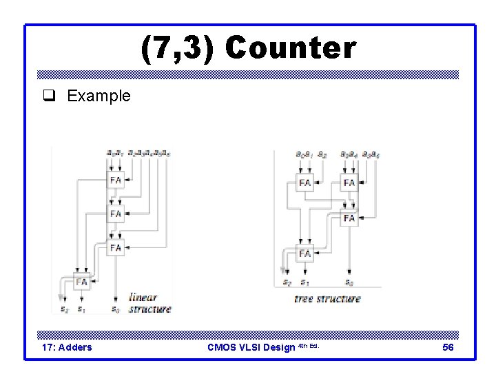 (7, 3) Counter q Example 17: Adders CMOS VLSI Design 4 th Ed. 56