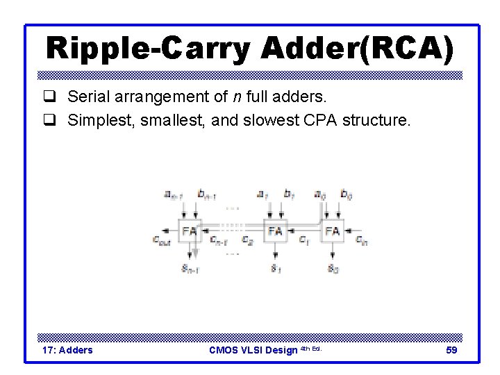 Ripple-Carry Adder(RCA) q Serial arrangement of n full adders. q Simplest, smallest, and slowest