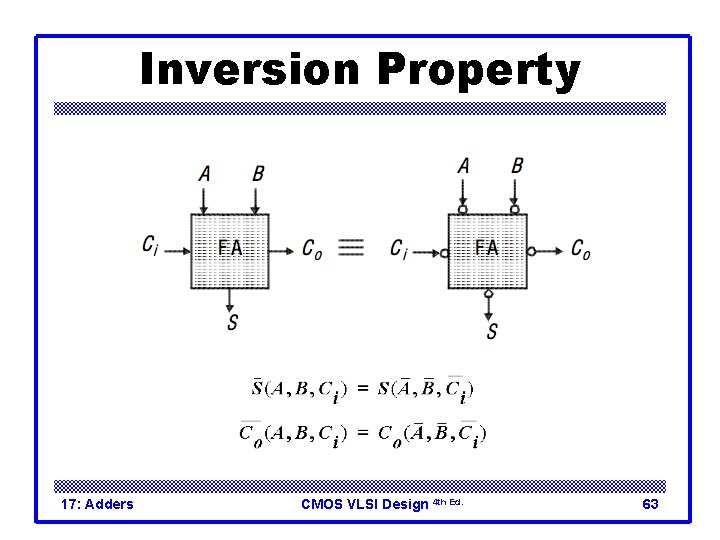 Inversion Property 17: Adders CMOS VLSI Design 4 th Ed. 63 