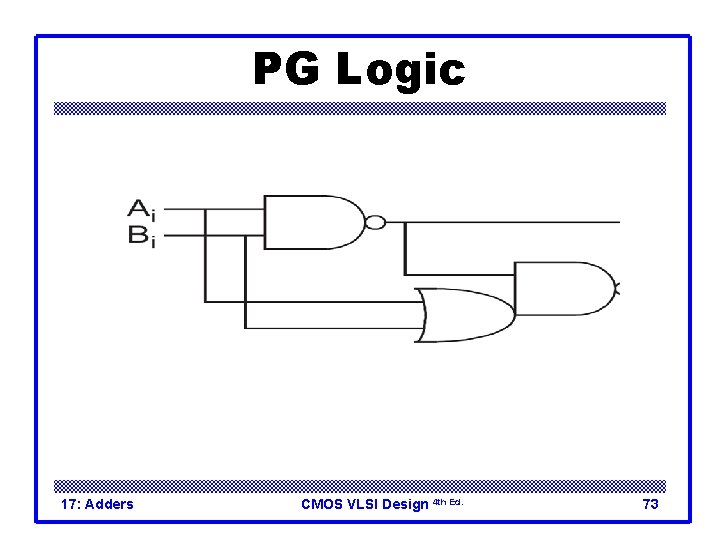 PG Logic 17: Adders CMOS VLSI Design 4 th Ed. 73 