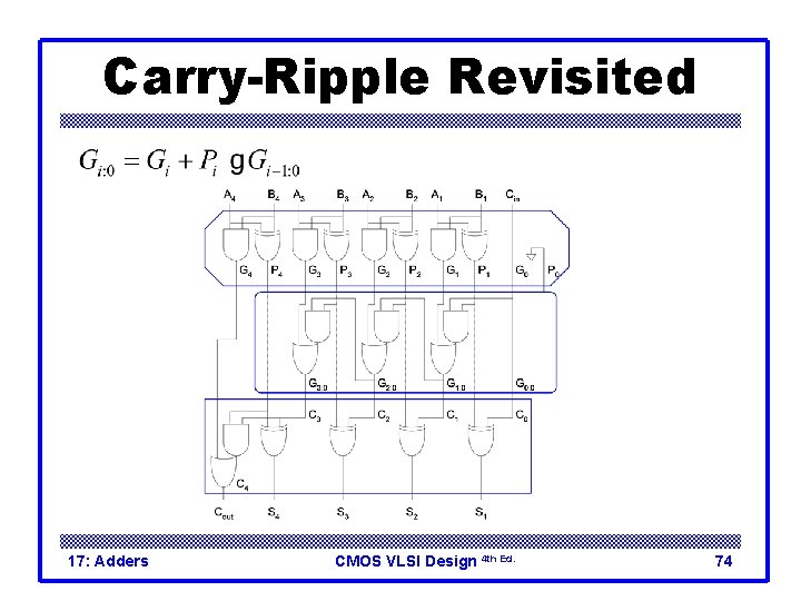 Carry-Ripple Revisited 17: Adders CMOS VLSI Design 4 th Ed. 74 