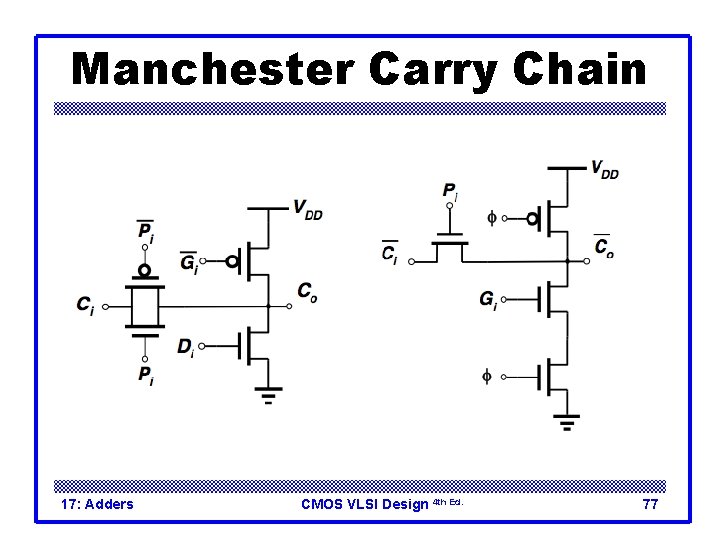 Manchester Carry Chain 17: Adders CMOS VLSI Design 4 th Ed. 77 