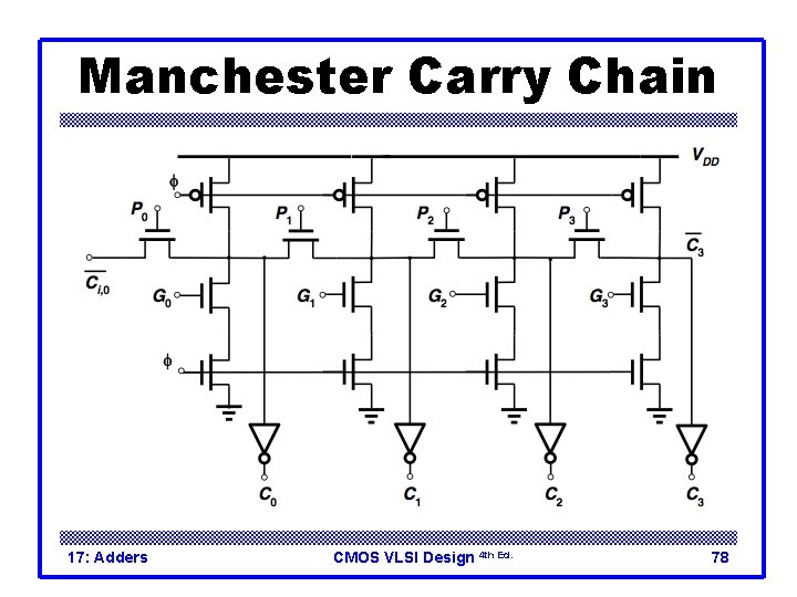 Manchester Carry Chain 17: Adders CMOS VLSI Design 4 th Ed. 78 