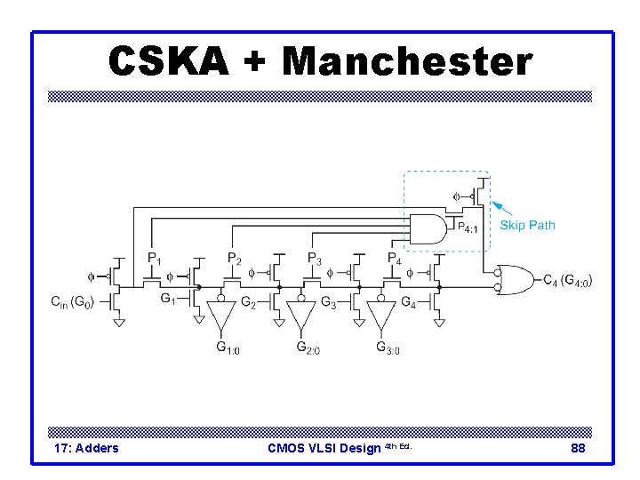 CSKA + Manchester 17: Adders CMOS VLSI Design 4 th Ed. 88 