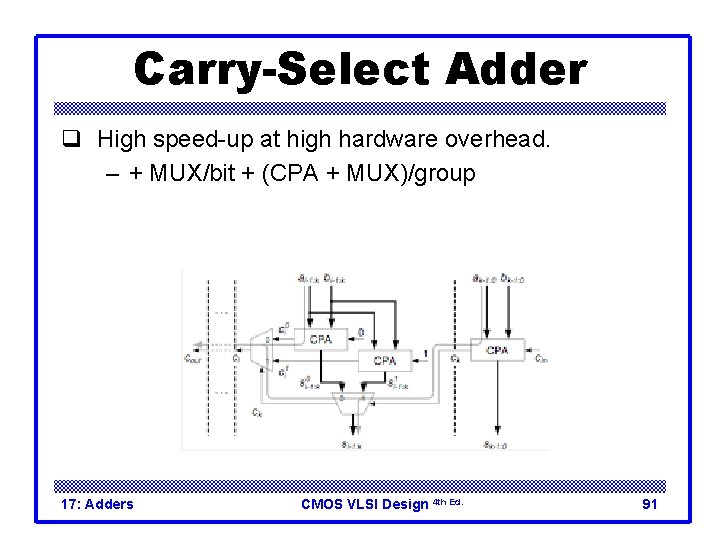 Carry-Select Adder q High speed-up at high hardware overhead. – + MUX/bit + (CPA