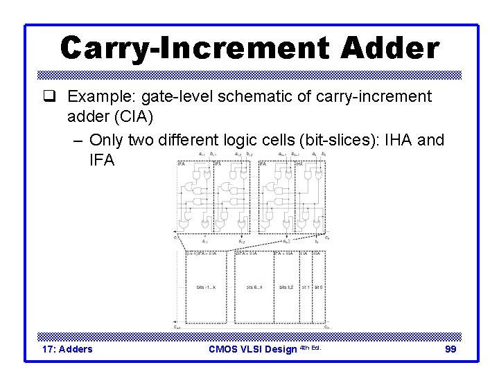 Carry-Increment Adder q Example: gate-level schematic of carry-increment adder (CIA) – Only two different