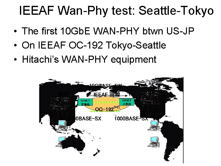 IEEAF Wan-Phy test: Seattle-Tokyo • The first 10 Gb. E WAN-PHY btwn US-JP •