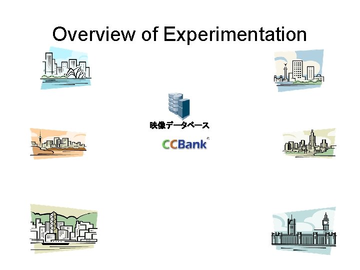 Overview of Experimentation 映像データベース 