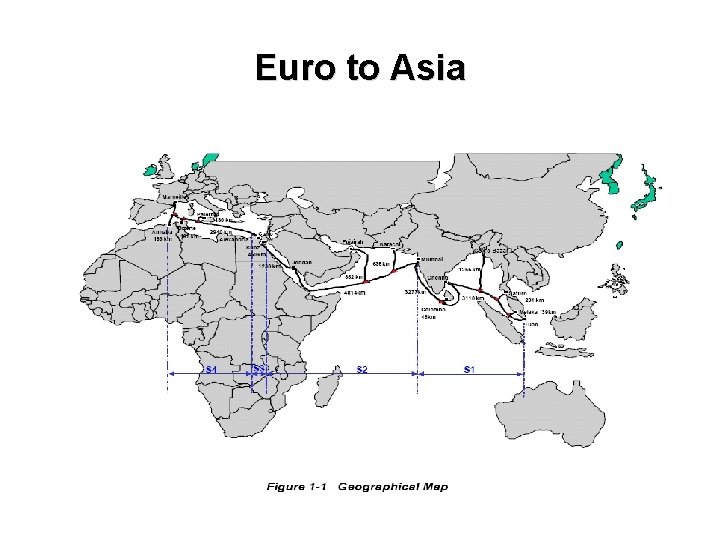 Euro to Asia 