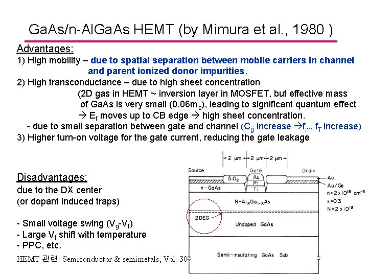 Ga. As/n-Al. Ga. As HEMT (by Mimura et al. , 1980 ) Advantages: 1)