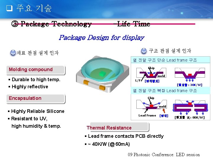 q 주요 기술 ③ Package Technology -Life Time Package Design for display 구조 관점