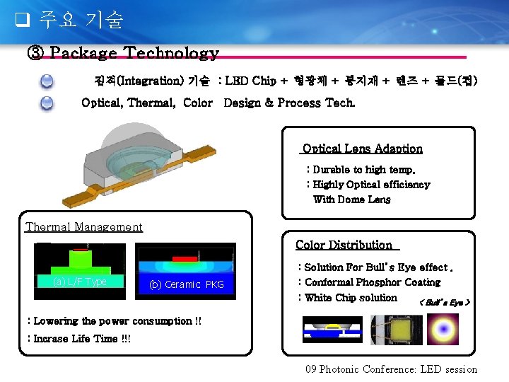 q 주요 기술 ③ Package Technology 집적(Integration) 기술 : LED Chip + 형광체 +