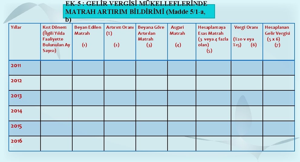 EK-5 : GELİR VERGİSİ MÜKELLEFLERİNDE MATRAH ARTIRIM BİLDİRİMİ (Madde 5/1 -a, b) Yıllar 2011 EK-5 : GELİR VERGİSİ MÜKELLEFLERİNDE MATRAH ARTIRIM BİLDİRİMİ (Madde 5/1 -a, b) Yıllar 2011