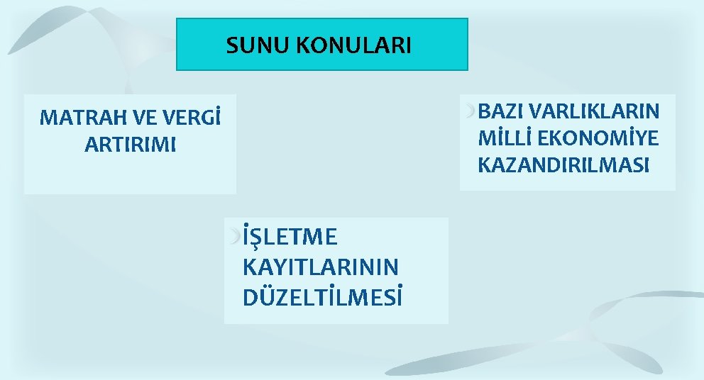 SUNU KONULARI BAZI VARLIKLARIN MİLLİ EKONOMİYE KAZANDIRILMASI MATRAH VE VERGİ ARTIRIMI İŞLETME KAYITLARININ DÜZELTİLMESİ SUNU KONULARI BAZI VARLIKLARIN MİLLİ EKONOMİYE KAZANDIRILMASI MATRAH VE VERGİ ARTIRIMI İŞLETME KAYITLARININ DÜZELTİLMESİ