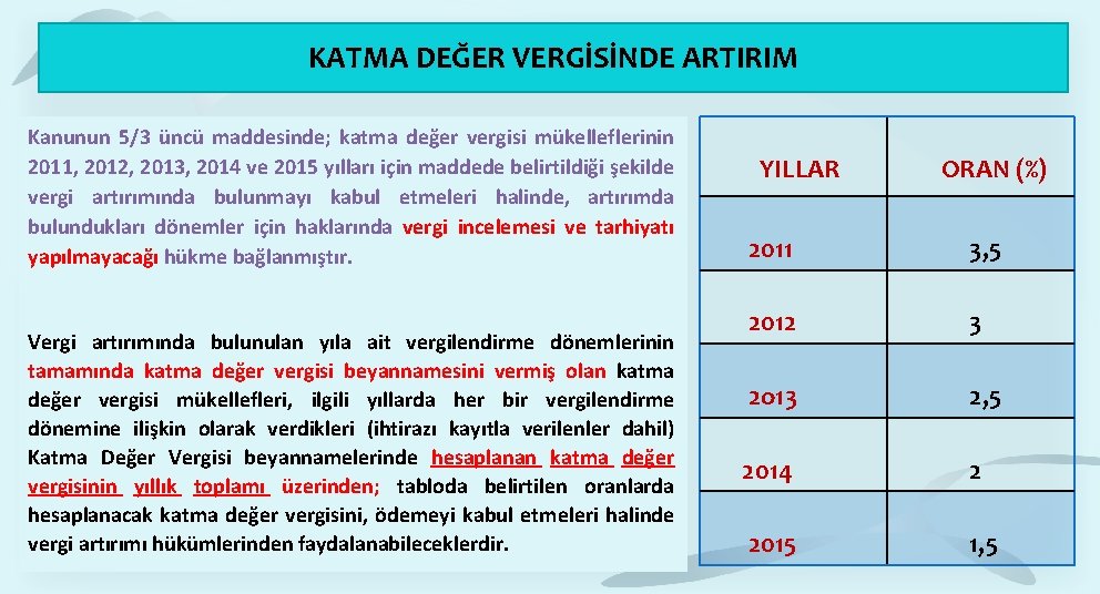 KATMA DEĞER VERGİSİNDE ARTIRIM Kanunun 5/3 üncü maddesinde; katma değer vergisi mükelleflerinin 2011, 2012, KATMA DEĞER VERGİSİNDE ARTIRIM Kanunun 5/3 üncü maddesinde; katma değer vergisi mükelleflerinin 2011, 2012,