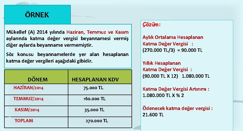ÖRNEK Çözüm: Mükellef (A) 2014 yılında Haziran, Temmuz ve Kasım aylarında katma değer vergisi ÖRNEK Çözüm: Mükellef (A) 2014 yılında Haziran, Temmuz ve Kasım aylarında katma değer vergisi
