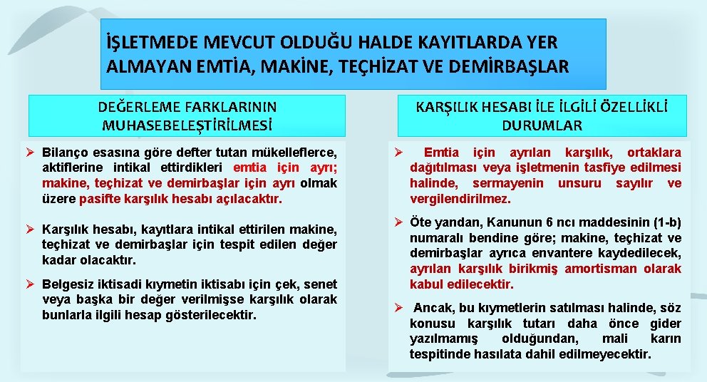 İŞLETMEDE MEVCUT OLDUĞU HALDE KAYITLARDA YER ALMAYAN EMTİA, MAKİNE, TEÇHİZAT VE DEMİRBAŞLAR DEĞERLEME FARKLARININ İŞLETMEDE MEVCUT OLDUĞU HALDE KAYITLARDA YER ALMAYAN EMTİA, MAKİNE, TEÇHİZAT VE DEMİRBAŞLAR DEĞERLEME FARKLARININ