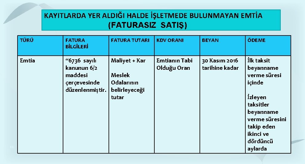 KAYITLARDA YER ALDIĞI HALDE İŞLETMEDE BULUNMAYAN EMTİA (FATURASIZ SATIŞ) 66 TÜRÜ FATURA BİLGİLERİ FATURA KAYITLARDA YER ALDIĞI HALDE İŞLETMEDE BULUNMAYAN EMTİA (FATURASIZ SATIŞ) 66 TÜRÜ FATURA BİLGİLERİ FATURA