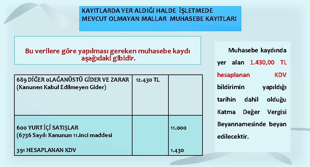 KAYITLARDA YER ALDIĞI HALDE İŞLETMEDE MEVCUT OLMAYAN MALLAR MUHASEBE KAYITLARI Bu verilere göre yapılması KAYITLARDA YER ALDIĞI HALDE İŞLETMEDE MEVCUT OLMAYAN MALLAR MUHASEBE KAYITLARI Bu verilere göre yapılması