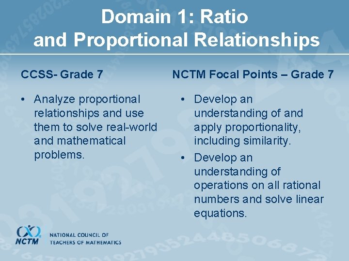 Domain 1: Ratio and Proportional Relationships CCSS- Grade 7 • Analyze proportional relationships and