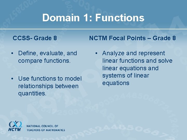 Domain 1: Functions CCSS- Grade 8 • Define, evaluate, and compare functions. • Use