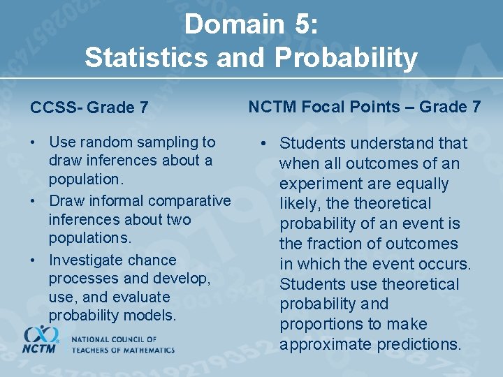Domain 5: Statistics and Probability CCSS- Grade 7 • Use random sampling to draw