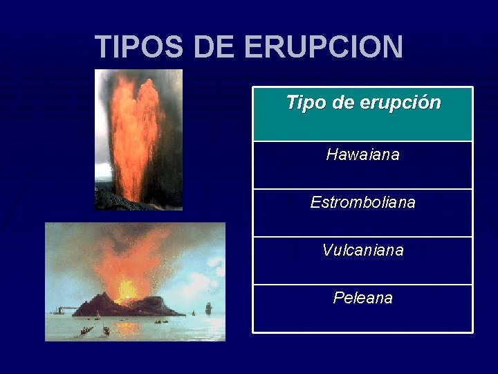 TIPOS DE ERUPCION Tipo de erupción Hawaiana Estromboliana Vulcaniana Peleana 