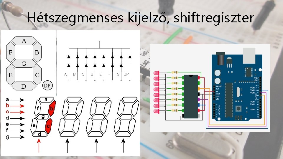 Hétszegmenses kijelző, shiftregiszter 