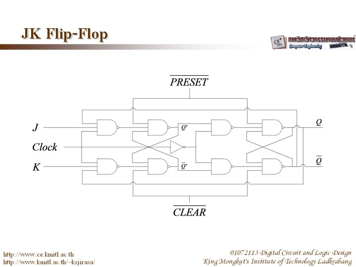 JK Flip-Flop 