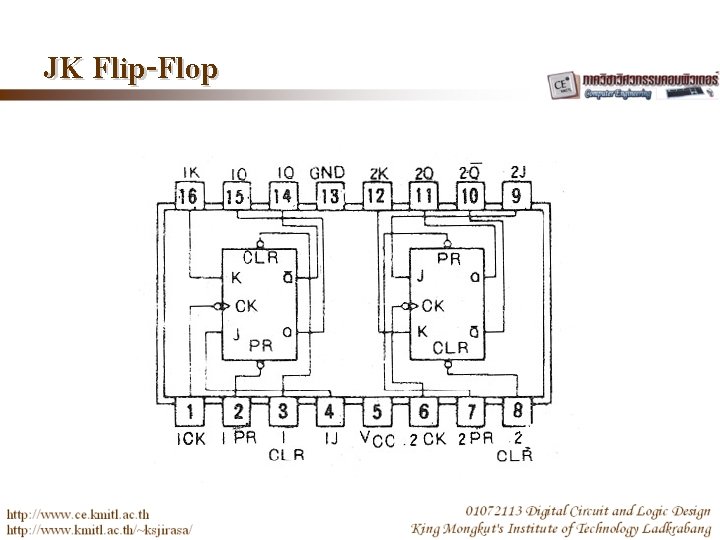 JK Flip-Flop 