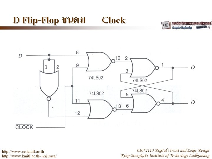 D Flip-Flop ชนดม Clock 