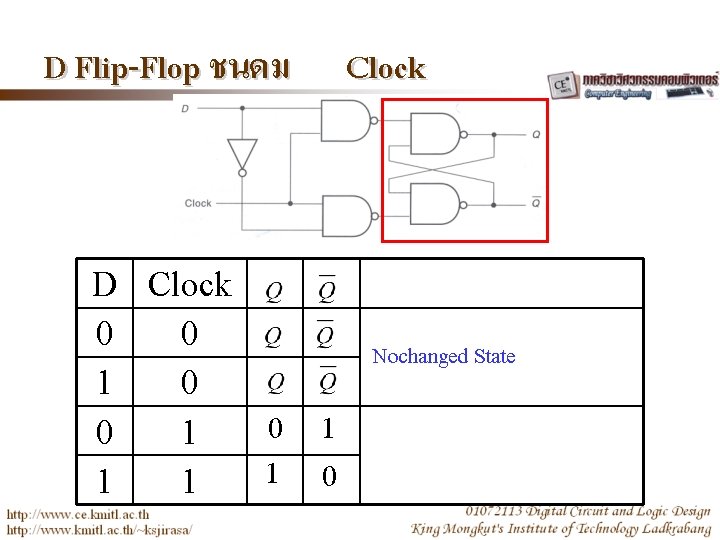 D Flip-Flop ชนดม D Clock 0 0 1 1 1 Clock Nochanged State 0